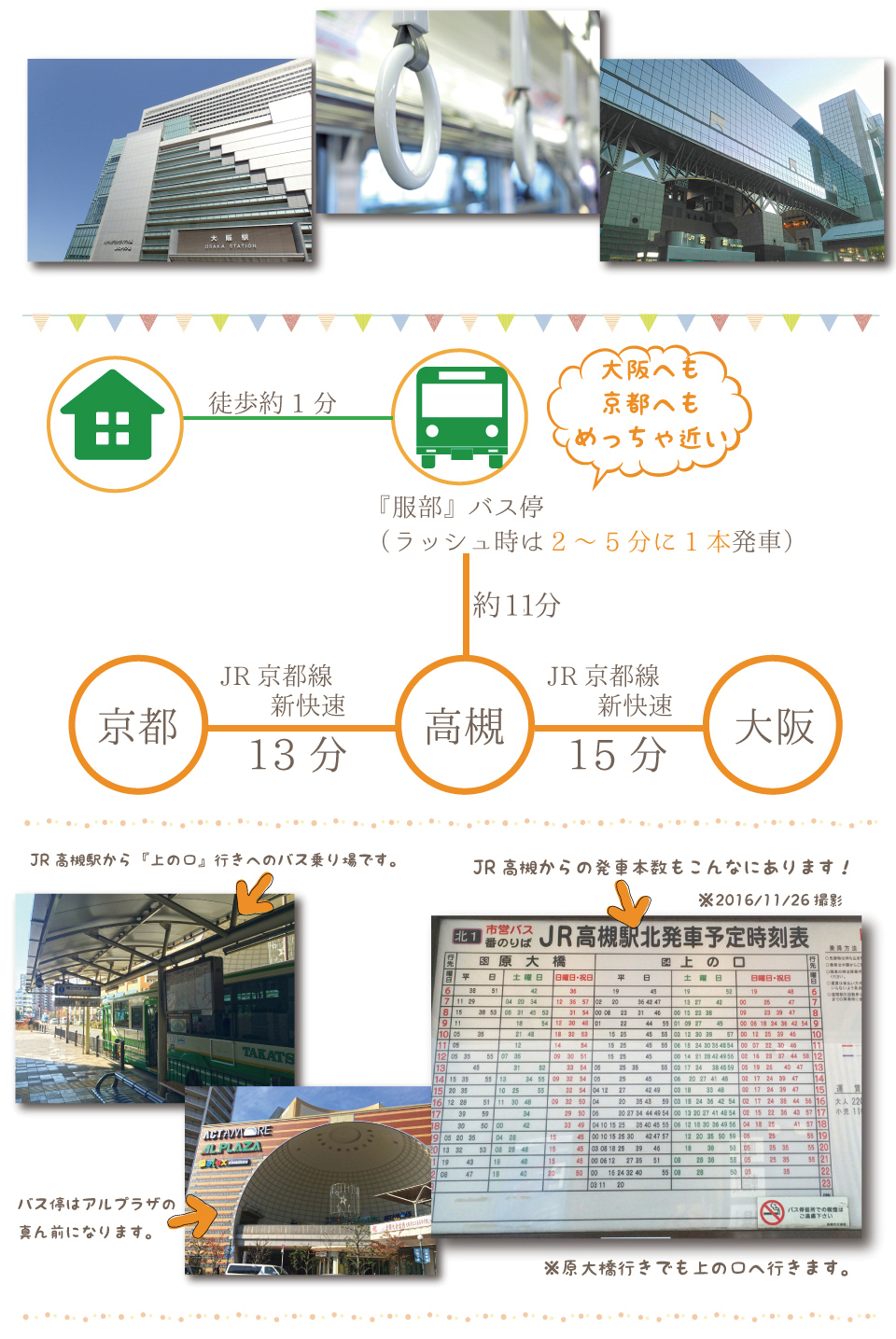 高槻清水小学校区新築物件の特徴